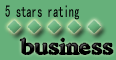 Rated 5/5 on BusinessSoftwareLand.com